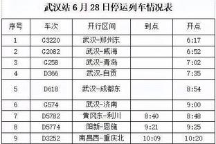 米体：如果报价和球队计划合适，吉拉西准备在冬窗离开斯图加特